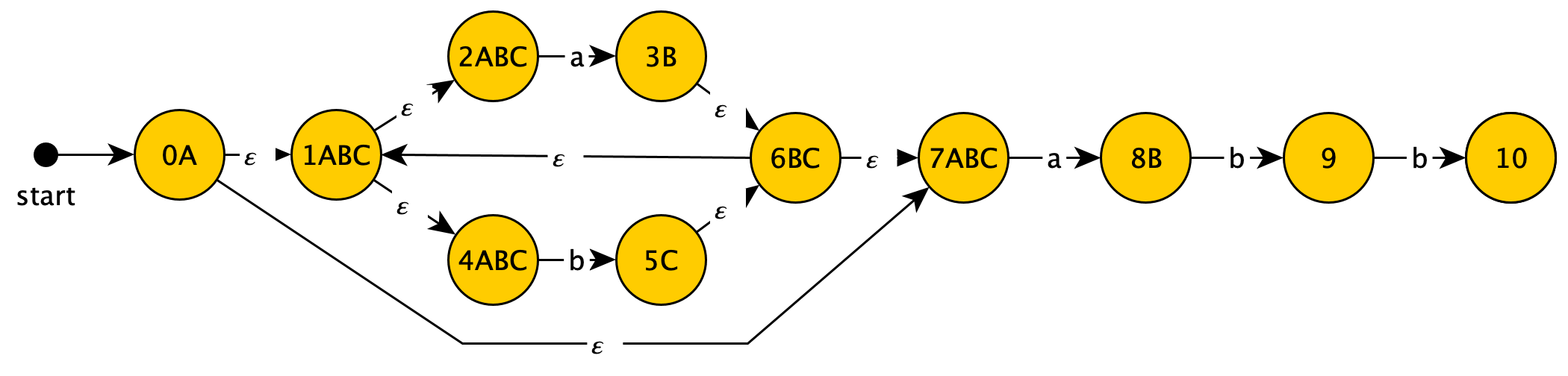 annotated1